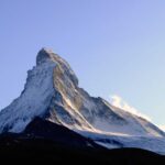 Optio aut fugiat molestias blanditiis optio et